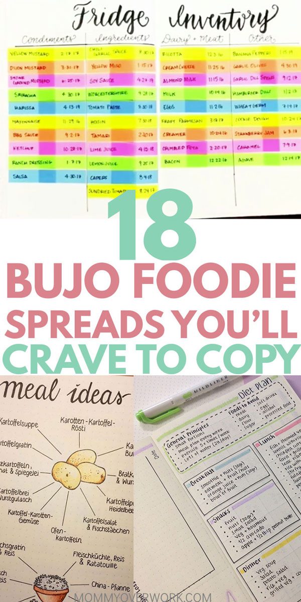 18 DROOLWORTHY Bullet Journal Meal Planning & Food Log Ideas