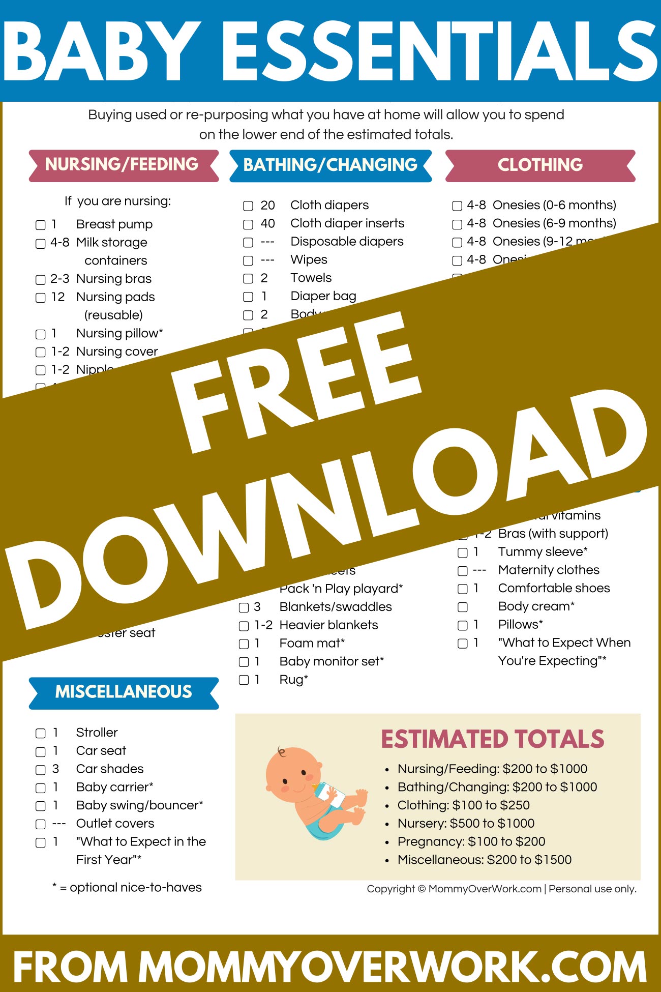 baby essentials checklist of necessities for newborn free printable preview.